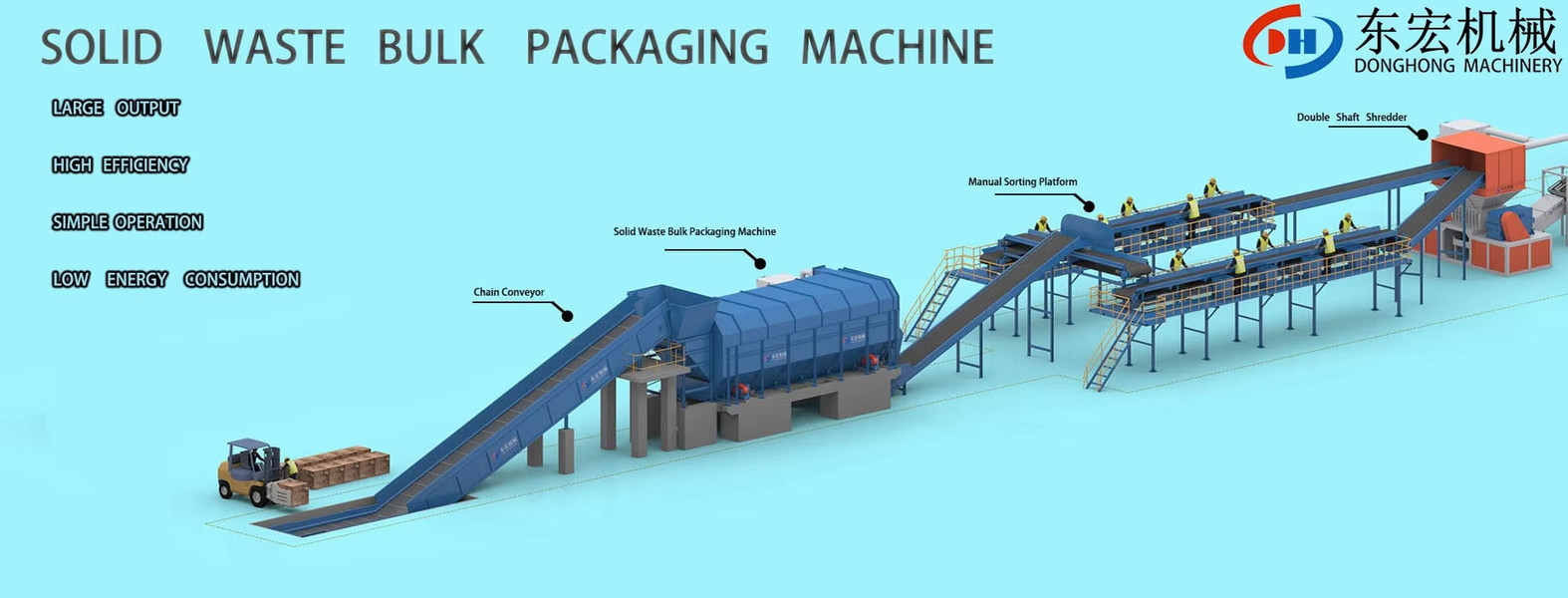 Linea di produzione di trituratori di rifiuti